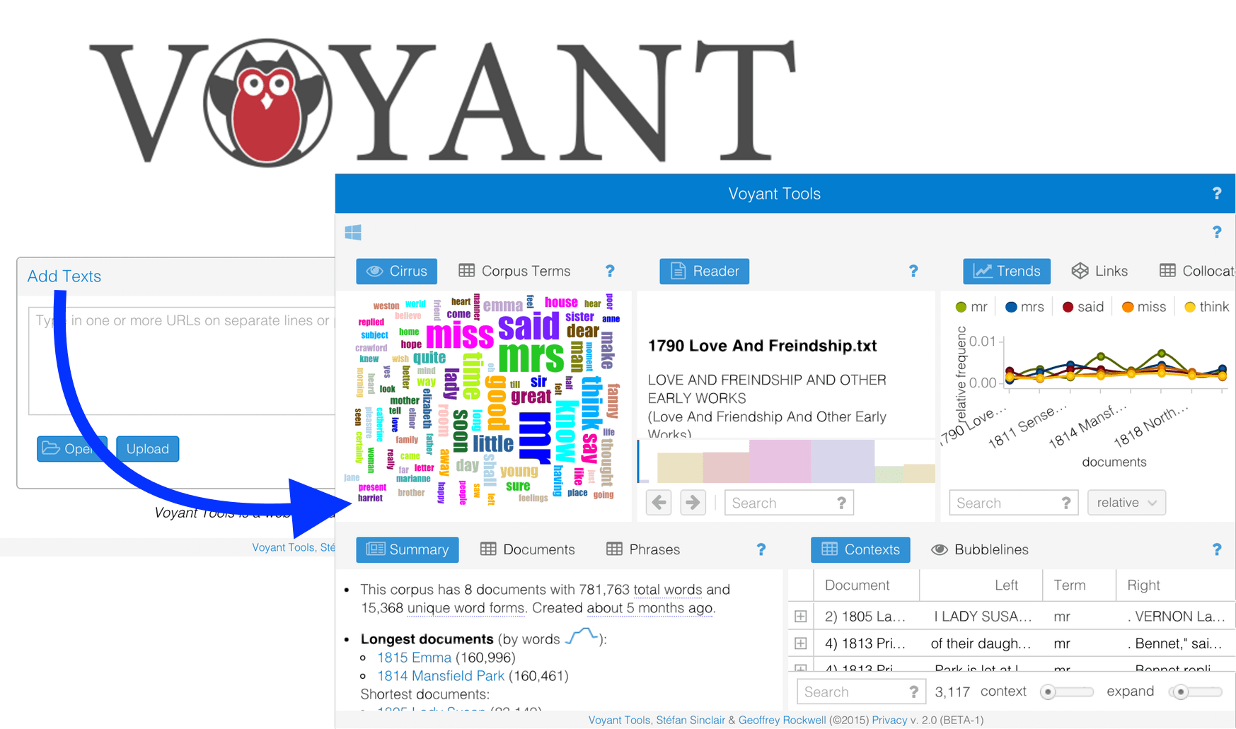 Análisis de contenido con VoyantTools